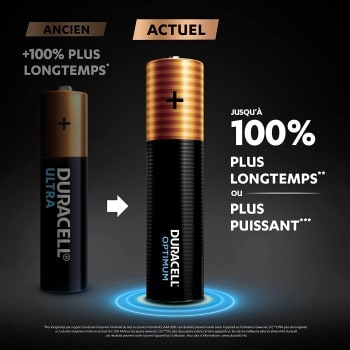 4 Piles LR03 AAA FR03 R3 E92 MN2400 Duracell Optimum Alcaline 1,5V